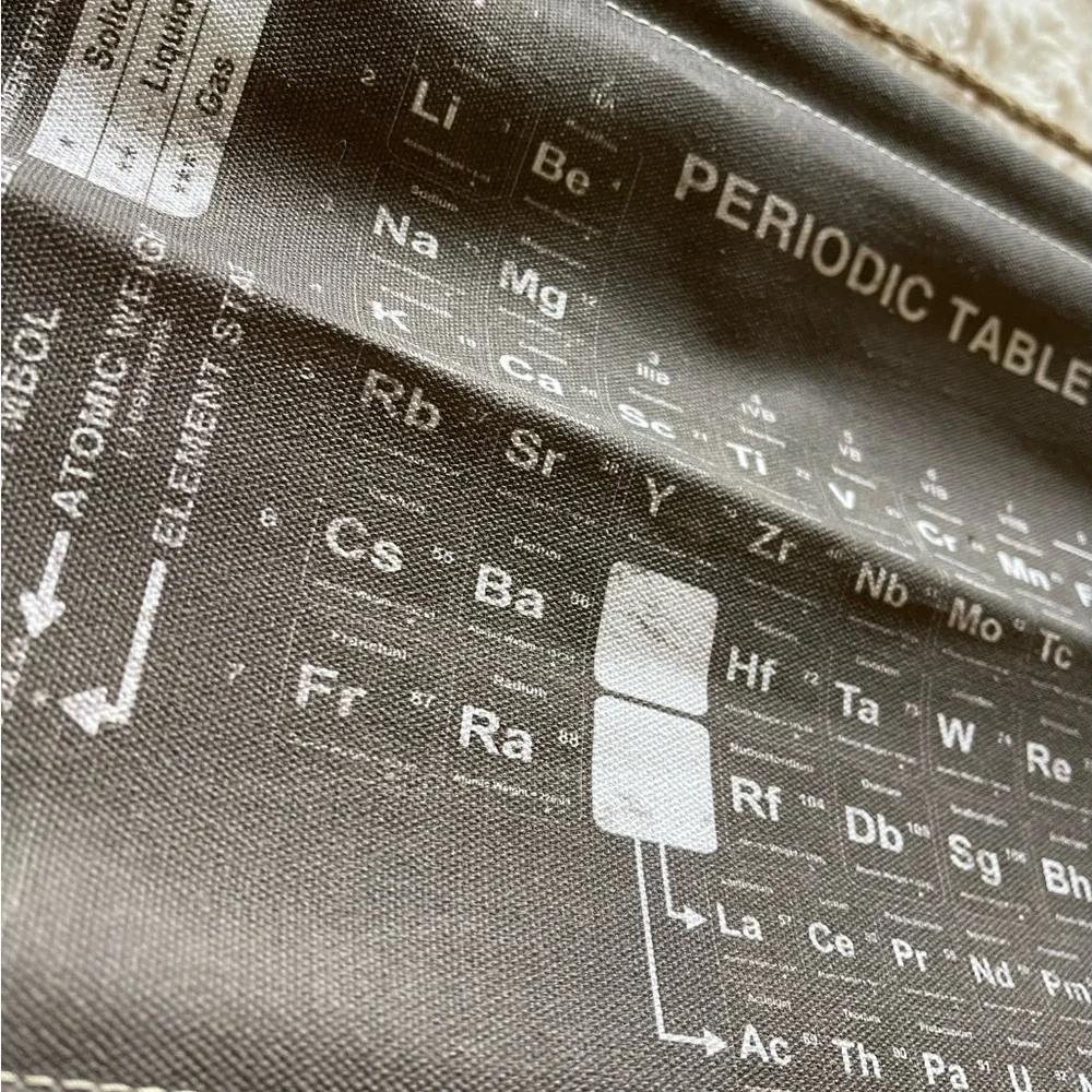 NWT Hobby Lobby Rustic Industrial Periodic Table Canvas Art Tapestry Wall Decor